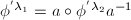 $\phi^{'{\lambda_1}}=a\circ \phi^{'{\lambda_2}}a^{-1}$