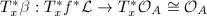 $T_x^*\beta: T_x^*f^*\mathcal{L}\rightarrow T_x^*\mathcal{O}_A\cong\mathcal{O}_A$