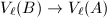 $V_\ell(B)\rightarrow V_\ell(A)$