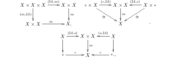 
\begin{gather*}
\xymatrix{X\times X\times X \ar[r]^-{(\Id,m)}\ar[d]_-{(m,\Id)} & X\times X \ar[d]^m\\
  X\times X \ar[r]^m&  X ,} \quad \xymatrix{ {*}\times X \ar[r]^{(e,\Id)}\ar[rd]_\cong& X\times X \ar[d]^m & X \ar[l]_{(\Id,e)}\ar[ld]^\cong\times{*}\\
& X &,}\\
\xymatrix{X \ar[r]^-{(\Id,s)}\ar[d]& X \times X \ar[d]^m & X\ar[l]_-{(s,\Id)}\ar[d]\\
{*}\ar[r]^e & X & {*}\ar[l]_e.,}
\end{gather*}
