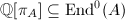 $\mathbb{Q}[\pi_A]\subseteq \End^0(A)$