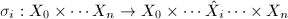 $\sigma_i:  X_0\times \cdots X_n\rightarrow X_0\times\cdots\hat{X_i}\cdots\times X_n$