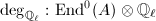 $\deg_{\mathbb{Q}_\ell}:\End^0(A)\otimes \mathbb{Q}_\ell$