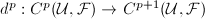 $d^p: C^p(\mathcal{U},\mathcal{F})\rightarrow C^{p+1}(\mathcal{U},\mathcal{F})$