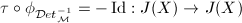 $\tau\circ\phi_{\Det_\mathcal{M}^{-1}}=-\Id: J(X)\rightarrow J(X)$