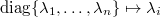 $\diag\{\lambda_1,\ldots,\lambda_n\}\mapsto\lambda_i$