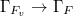 $\Gamma_{F_v}\rightarrow \Gamma_F$