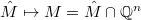 $\hat M\mapsto M=\hat M\cap \mathbb{Q}^n$