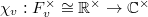 $\chi_v:F_v^\times\cong\mathbb{R}^\times\rightarrow \mathbb{C}^\times$