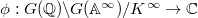 $\phi: G(\mathbb{Q})\backslash G(\mathbb{A}^\infty)/K^\infty\rightarrow \mathbb{C}$