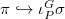 $\pi\hookrightarrow \iota_P^G\sigma$