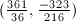 $(\frac{361}{36},\frac{-323}{216})$