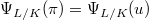 $\Psi_{L/K}(\pi)=\Psi_{L/K}(u)$