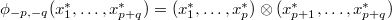 $\phi_{-p,-q}(x_1^*,\ldots, x_{p+q}^*)=(x_1^*,\ldots, x_p^*)\otimes (x_{p+1}^*,\ldots, x_{p+q}^*)$