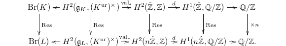 $$\xymatrix@C=.8em{\Br(K) \ar[d]^{\Res} & \ar[l] H^2(\mathfrak{g}_K, (K^\mathrm{ur})^\times) \ar[r]^-{\val_*} \ar[d]^{\Res}& H^2(\hat{\mathbb{Z}}, \mathbb{Z}) \ar[r]^-d \ar[d]^{\Res}& H^1(\hat{\mathbb{Z}},\mathbb{Q}/\mathbb{Z}) \ar[r] \ar[d]^{\Res}& \mathbb{Q}/\mathbb{Z}  \ar[d]^{\times n} \\ \Br(L)  & \ar[l] H^2(\mathfrak{g}_L, (K^\mathrm{ur})^\times) \ar[r]^-{\val_*} & H^2(n \hat{\mathbb{Z}},\mathbb{Z}) \ar[r]^-d  & H^1(n \hat{\mathbb{Z}} , \mathbb{Q}/\mathbb{Z}) \ar[r] & \mathbb{Q}/\mathbb{Z}.}$$