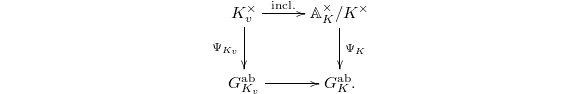 $$\xymatrix{K_v^\times \ar[r]^-{\mathrm{incl.}} \ar[d]_{\Psi_{K_v}} & \mathbb{A}_K^\times/K^\times \ar[d]^{\Psi_K}\\ G_{K_v}^\mathrm{ab} \ar[r] & G_K^\mathrm{ab}.}$$