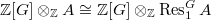 $\mathbb{Z}[G]\otimes_\mathbb{Z}A\cong \mathbb{Z}[G]\otimes_\mathbb{Z} \Res_1^G A$