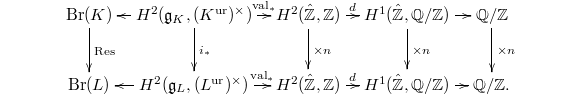 $$\xymatrix@C=.8em{\Br(K) \ar[d]^{\Res} & \ar[l] H^2(\mathfrak{g}_K, (K^\mathrm{ur})^\times) \ar[r]^-{\val_*} \ar[d]^{i_*}& H^2(\hat{\mathbb{Z}}, \mathbb{Z}) \ar[r]^-d \ar[d]^{\times n}& H^1(\hat{\mathbb{Z}},\mathbb{Q}/\mathbb{Z}) \ar[r] \ar[d]^{\times n}& \mathbb{Q}/\mathbb{Z}  \ar[d]^{\times n} \\ \Br(L)  & \ar[l] H^2(\mathfrak{g}_L, (L^\mathrm{ur})^\times) \ar[r]^-{\val_*} & H^2(\hat{\mathbb{Z}},\mathbb{Z}) \ar[r]^-d  & H^1(\hat{\mathbb{Z}} , \mathbb{Q}/\mathbb{Z}) \ar[r] & \mathbb{Q}/\mathbb{Z}.}$$