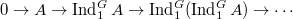 $0\rightarrow A\rightarrow \Ind_1^G A\rightarrow \Ind_1^G(\Ind_1^GA)\rightarrow\cdots$