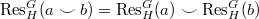 $\Res_H^G(a\smile b)=\Res_H^G(a)\smile \Res_H^G(b)$