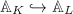 $\mathbb{A}_K\hookrightarrow \mathbb{A}_L$