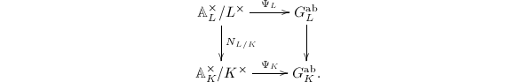 $$\xymatrix{\mathbb{A}_L^\times/L^\times \ar[r]^-{\Psi_L} \ar[d]^{N_{L/K}}& G_L^\mathrm{ab}\ar[d]\\ \mathbb{A}_K^\times/K^\times \ar[r]^-{\Psi_K} & G_K^\mathrm{ab}.}$$