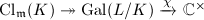 $\Cl_\mathfrak{m}(K)\twoheadrightarrow\Gal(L/K)\xrightarrow{\chi} \mathbb{C}^\times$