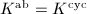 $K^\mathrm{ab}=K^\mathrm{cyc}$