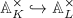 $\mathbb{A}_K^\times\hookrightarrow \mathbb{A}_L^\times$