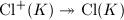 $\Cl^+(K)\twoheadrightarrow \Cl(K)$