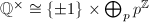 $\mathbb{Q}^\times\cong \{\pm1\}\times\bigoplus_p p^\mathbb{Z}$