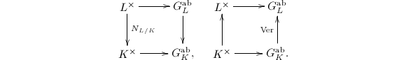 $$\xymatrix{L^\times\ar[r] \ar[d]^{N_{L/K}}& G_L^\mathrm{ab}\ar[d]\\ K^\times \ar[r]& G_K^\mathrm{ab},}\quad \xymatrix{L^\times\ar[r] & G_L^\mathrm{ab}\\ K^\times \ar[r]\ar[u] & G_K^\mathrm{ab}\ar[u]^{\Ver}.}$$