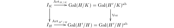 $$\xymatrix{I_K \ar[r]^-{\Art_{H/K}} \ar[d] & \Gal(H/K)=\Gal(H'/K)^\mathrm{ab} \ar@<6ex>[d]^{\Ver} \\ I_H \ar[r]^-{\Art_{H'/H}} & \Gal(H'/H)=\Gal(H'/H)^\mathrm{ab}}$$