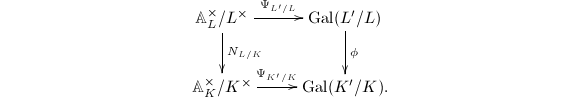 $$\xymatrix{\mathbb{A}_L^\times/L^\times \ar[r]^-{\Psi_{L'/L}} \ar[d]^{N_{L/K}}& \Gal(L'/L) \ar[d]^\phi\\ \mathbb{A}_K^\times/K^\times \ar[r]^-{\Psi_{K'/K}} & \Gal(K'/K).}$$