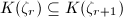 $K(\zeta_r)\subseteq K(\zeta_{r+1})$