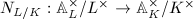 $N_{L/K}: \mathbb{A}_L^\times /L^\times\rightarrow \mathbb{A}_K^\times /K^\times$