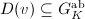 $D(v)\subseteq G_K^\mathrm{ab}$