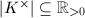 $|K^\times|\subseteq \mathbb{R}_{>0}$