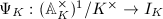 $\Psi_K: (\mathbb{A}_K^\times)^1/K^\times\rightarrow I_K$