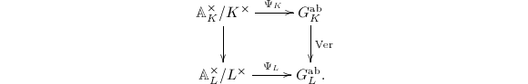 $$\xymatrix{\mathbb{A}_K^\times/K^\times \ar[r]^-{\Psi_K} \ar[d] & G_K^\mathrm{ab} \ar[d]^{\Ver }\\ \mathbb{A}_L^\times/L^\times \ar[r]^-{\Psi_L} & G_L^\mathrm{ab}.}$$