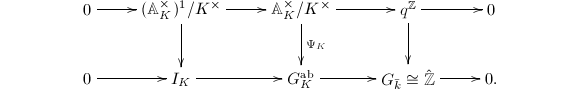 $$\xymatrix{0\ar[r] & (\mathbb{A}_K^\times)^1/K^\times \ar[r] \ar[d] & \mathbb{A}_K^\times/K^\times \ar[r] \ar[d]^{\Psi_K} & q^\mathbb{Z} \ar[r] \ar[d] & 0\\ 0 \ar[r] & I_K \ar[r] & G_K^\mathrm{ab} \ar[r] & G_{\bar k}\cong \hat{\mathbb{Z}} \ar[r] & 0.}$$