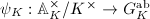 $\psi_K: \mathbb{A}_K^\times/K^\times\rightarrow G_K^\mathrm{ab}$