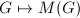 $G\mapsto M(G)$