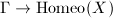 $\Gamma\rightarrow \Homeo(X)$