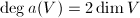 $\deg a(V)=2\dim V$