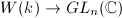 $W(k)\rightarrow GL_n(\mathbb{C})$