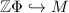 $\mathbb{Z}\Phi\hookrightarrow M$