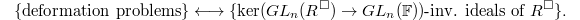 $$\{\text{deformation problems}\}\longleftrightarrow\{\ker (GL_n(R^\Box)\rightarrow GL_n(\mathbb{F}))\text{-inv. ideals of } R^\Box\}.$$