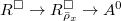 $R^\Box\rightarrow R^\Box_{\bar\rho_x}\rightarrow A^0$