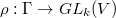 $\rho:\Gamma\rightarrow GL_k(V)$